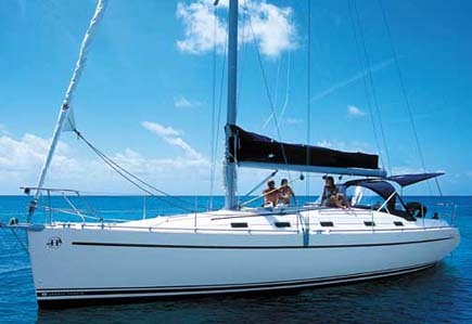 Yacht Charter Greece Harmony 42 Anchor