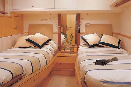 Sailing Yacht Charter Hamilton Ii Deck Twin Cabin