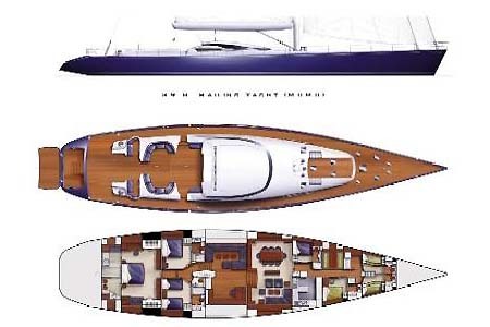 Sailing Yacht Charter Mumu Layout